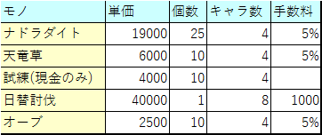 20160528104755 20160528104755