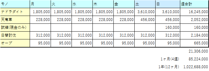20160528105441 20160528105441